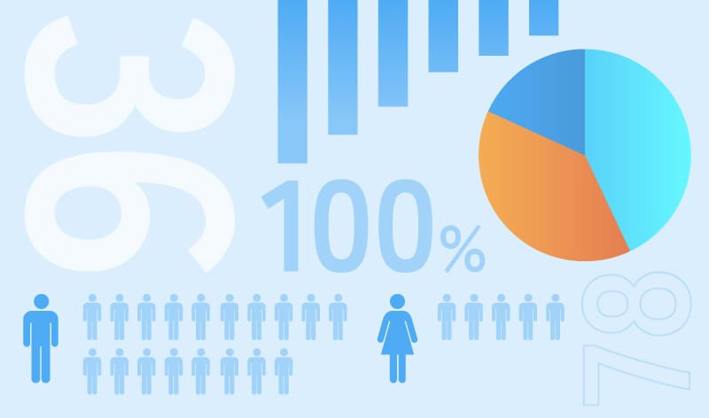 data